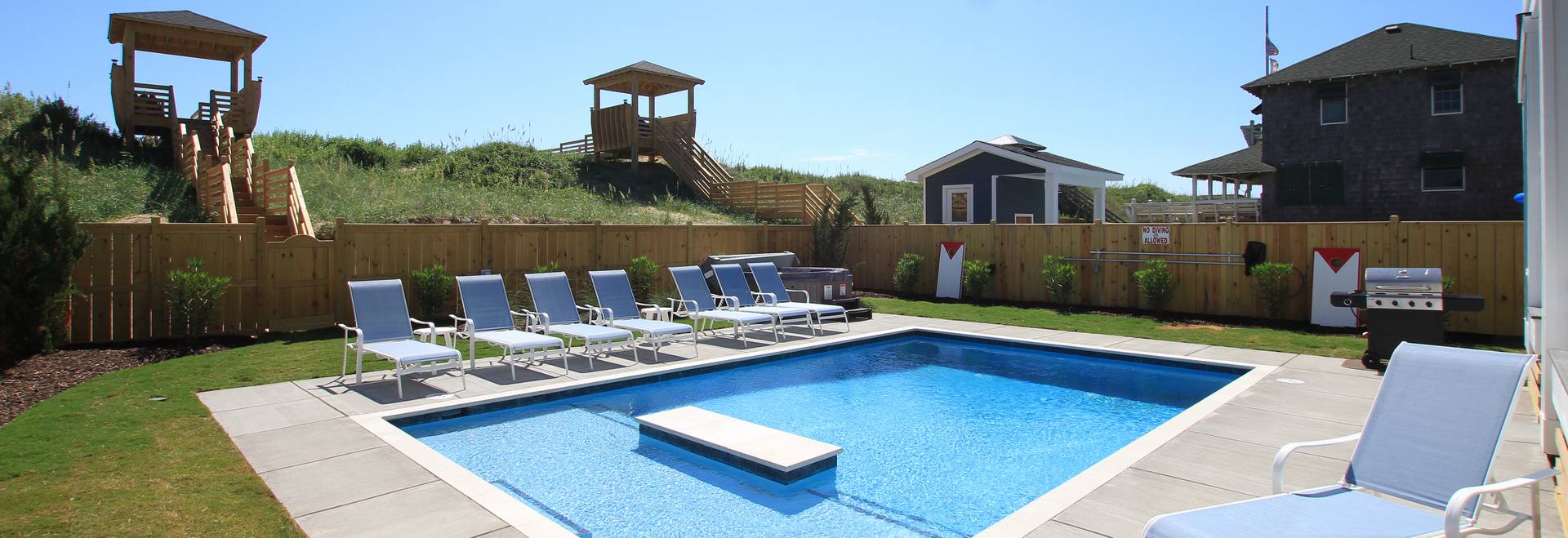 Outer Banks Event Homes Resort Realty Obx North Carolina Rentals